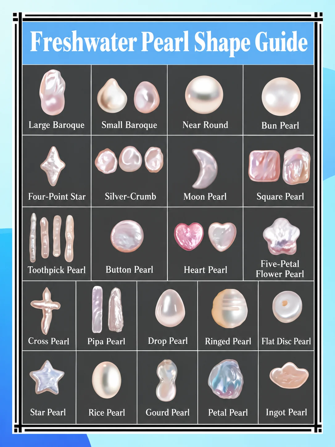 Freshwater pearl shape guide showing round, near-round, button, drop, baroque, rice, petal, ringed and specialty pearl shapes
