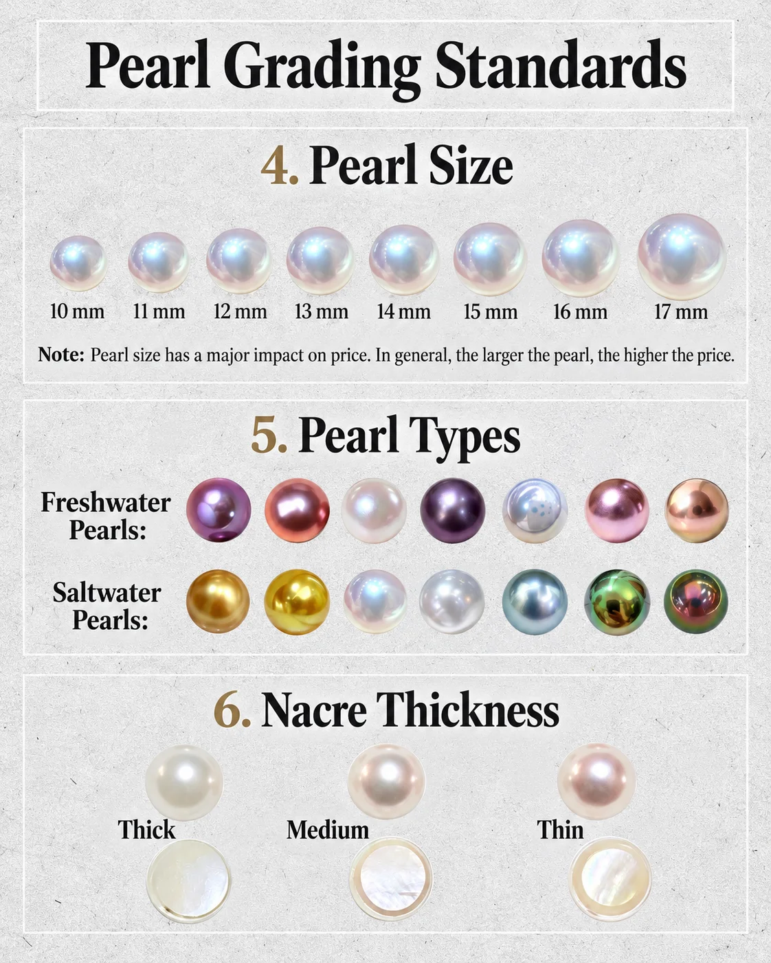 Pearl size, pearl type and nacre factors that affect value in addition to grade