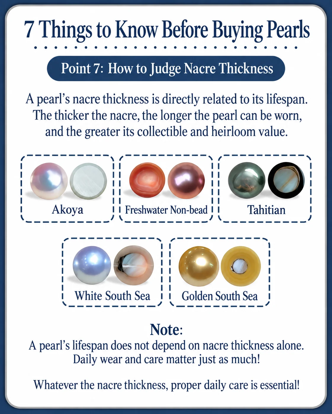 Pearl nacre thickness guide comparing Akoya, freshwater, Tahitian and South Sea pearls