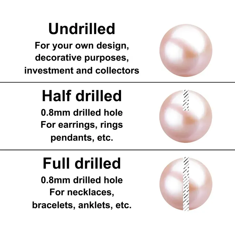 Diagram comparing undrilled, half-drilled, and fully drilled pearls and their typical jewelry uses